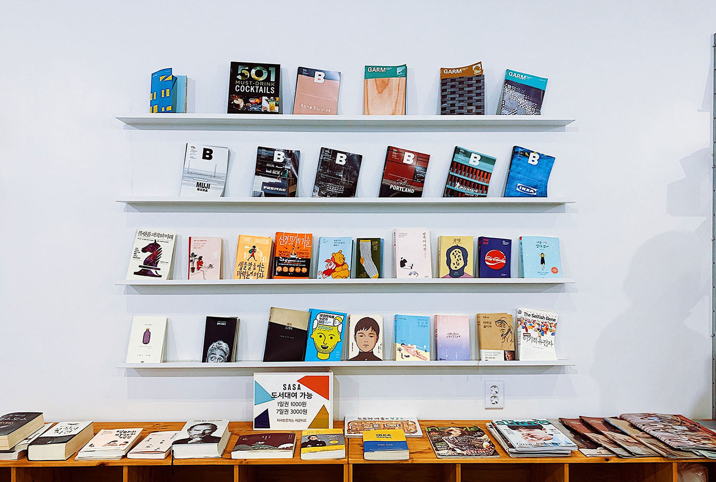 Fiction or Non-Fiction: Which Books Are Right for You?